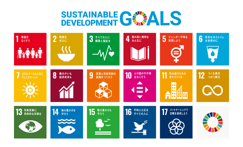 What is SDGs? — 持続可能な開発目標の説明図
